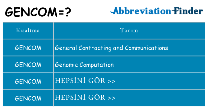 gencom ne anlama geliyor