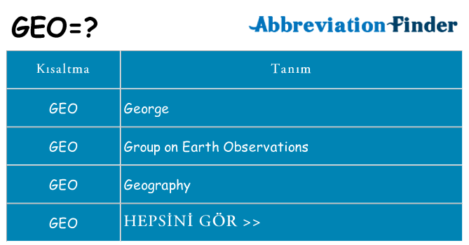 geo ne anlama geliyor