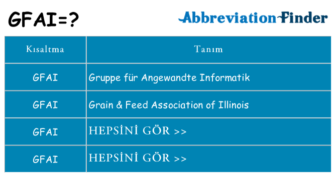 gfai ne anlama geliyor