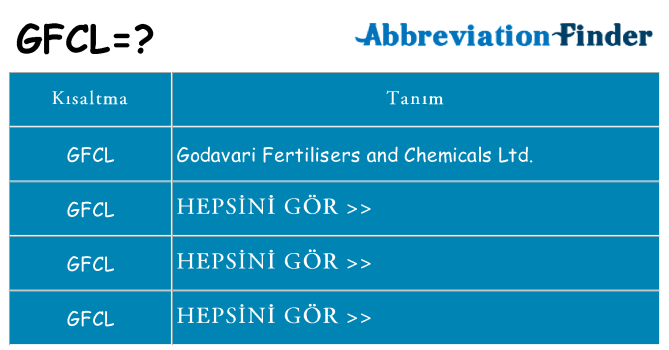 gfcl ne anlama geliyor