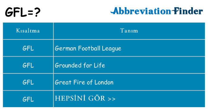gfl ne anlama geliyor