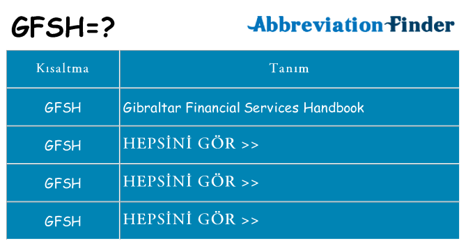 gfsh ne anlama geliyor