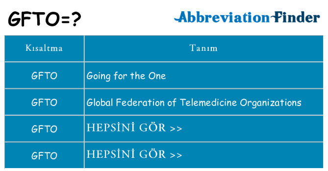 gfto ne anlama geliyor