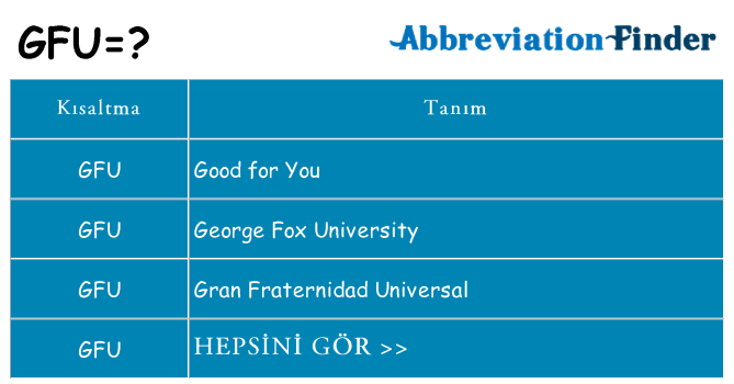 gfu ne anlama geliyor