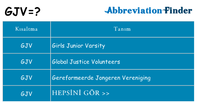 gjv ne anlama geliyor