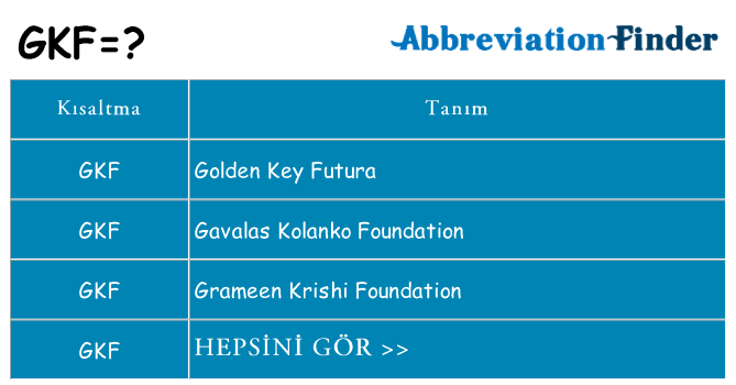 gkf ne anlama geliyor