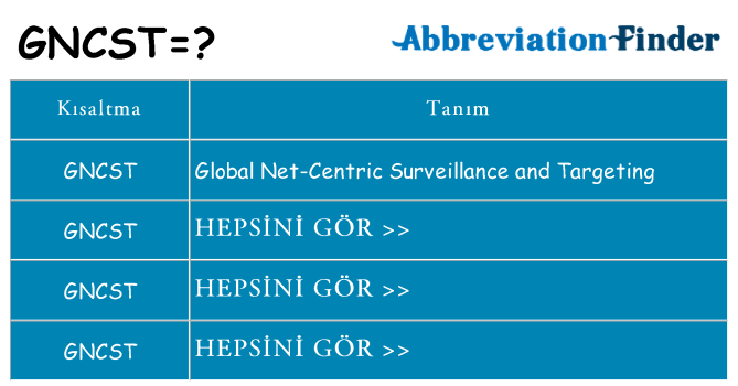 gncst ne anlama geliyor
