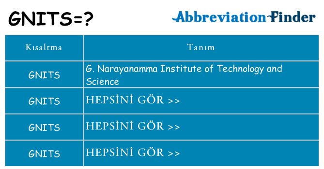 gnits ne anlama geliyor