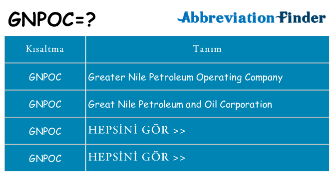 gnpoc ne anlama geliyor