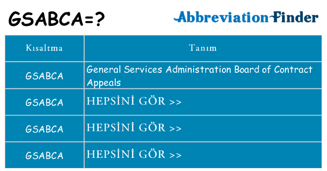 gsabca ne anlama geliyor