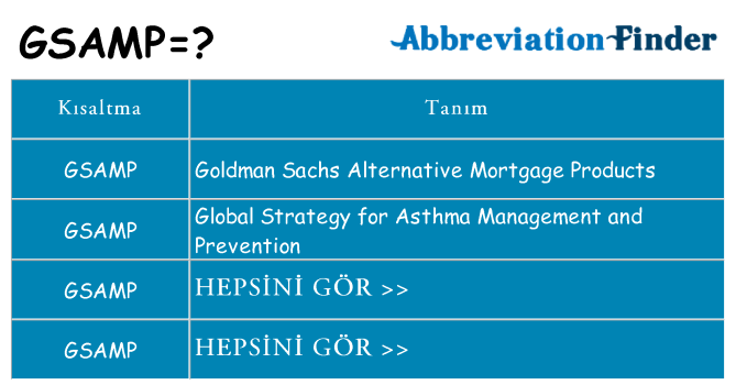 gsamp ne anlama geliyor