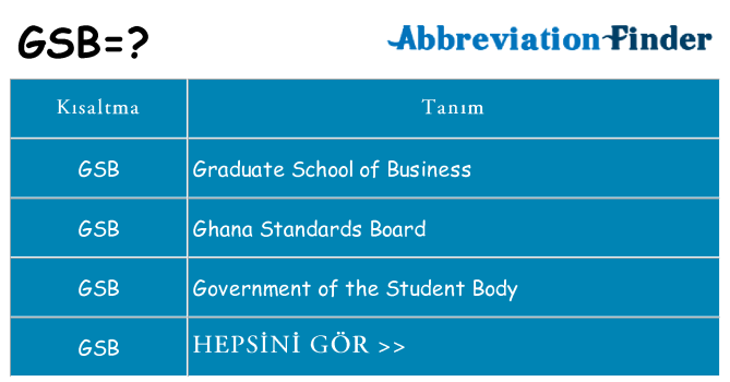 gsb ne anlama geliyor