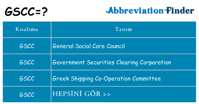 gscc ne anlama geliyor