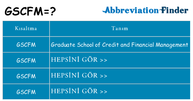 gscfm ne anlama geliyor