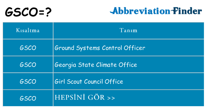 gsco ne anlama geliyor