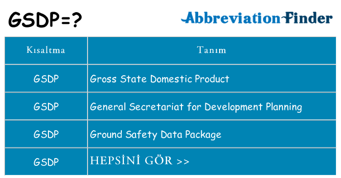 gsdp ne anlama geliyor
