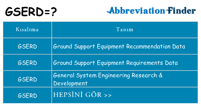 gserd ne anlama geliyor