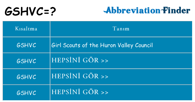 gshvc ne anlama geliyor