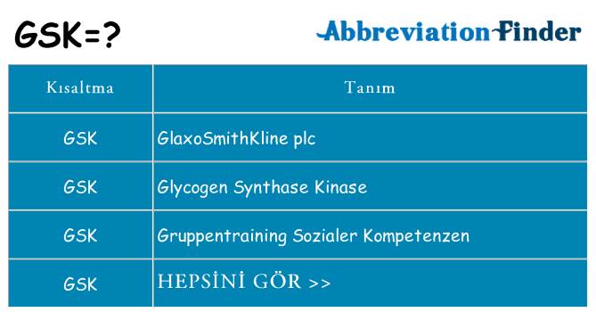 gsk ne anlama geliyor