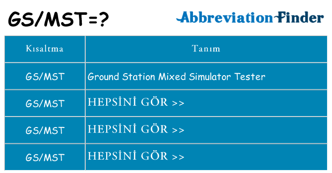 gsmst ne anlama geliyor