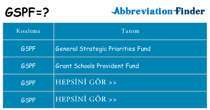 gspf ne anlama geliyor