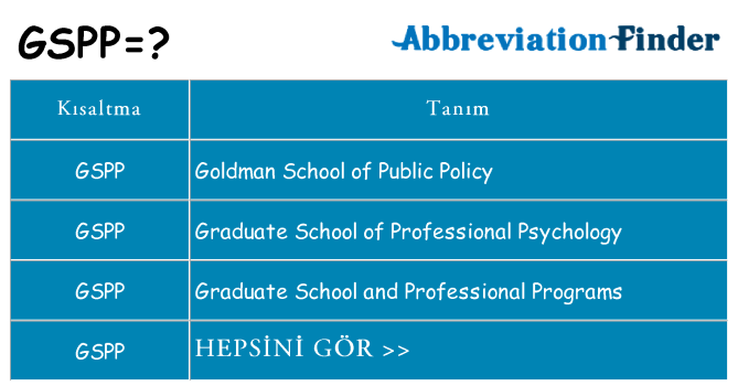 gspp ne anlama geliyor