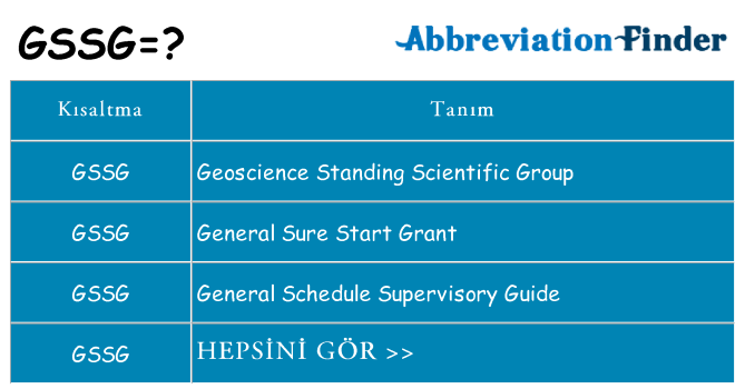 gssg ne anlama geliyor