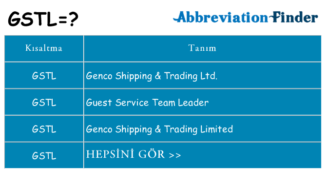 gstl ne anlama geliyor