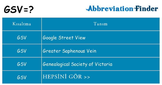 gsv ne anlama geliyor