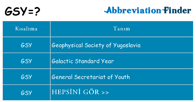 gsy ne anlama geliyor