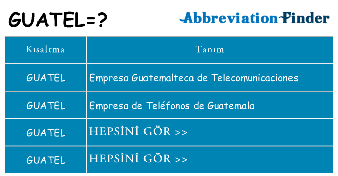 guatel ne anlama geliyor