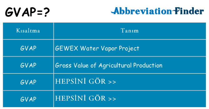 gvap ne anlama geliyor