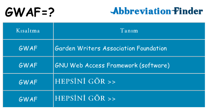 gwaf ne anlama geliyor