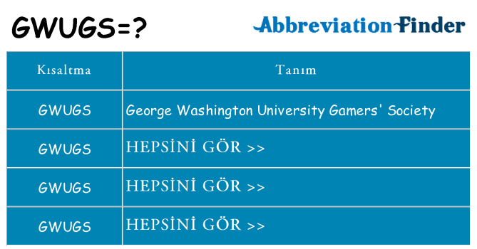 gwugs ne anlama geliyor