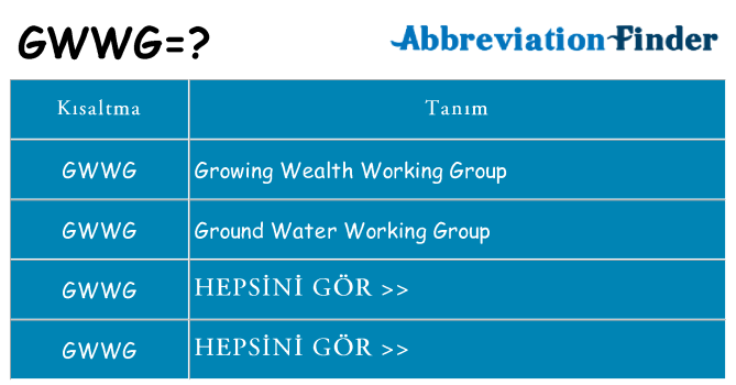 gwwg ne anlama geliyor
