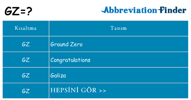 gz ne anlama geliyor