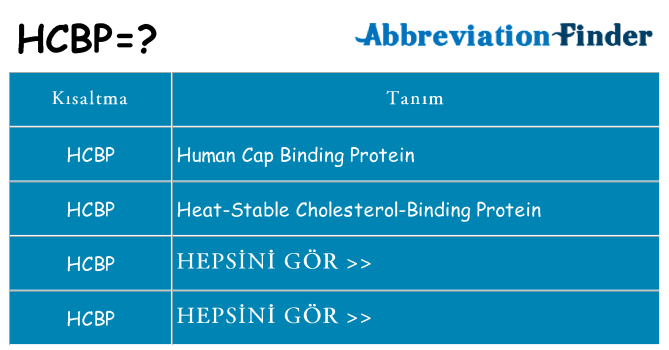 hcbp ne anlama geliyor