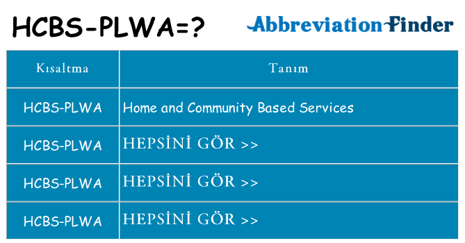 hcbs-plwa ne anlama geliyor