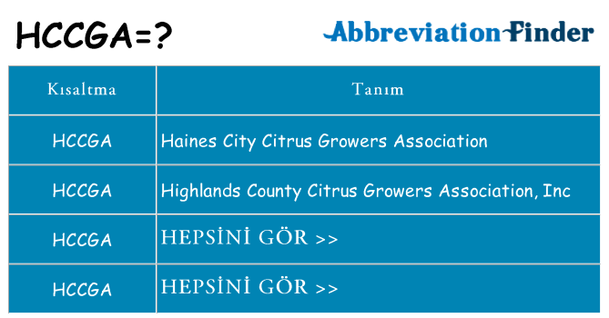 hccga ne anlama geliyor