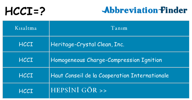 hcci ne anlama geliyor