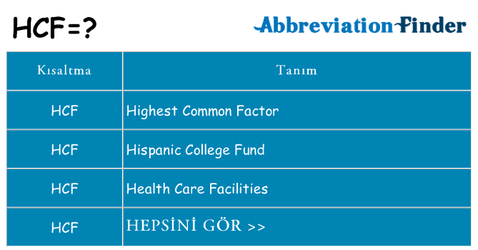 hcf ne anlama geliyor