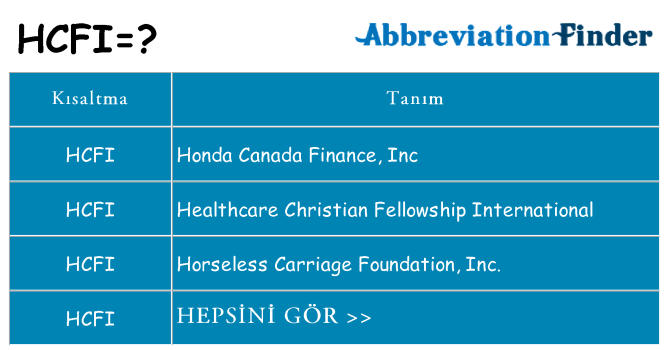 hcfi ne anlama geliyor