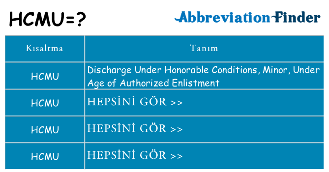hcmu ne anlama geliyor