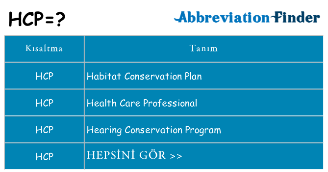 hcp ne anlama geliyor