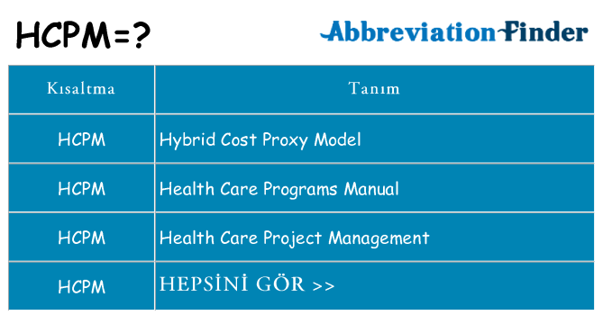 hcpm ne anlama geliyor