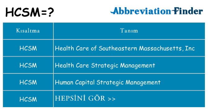 hcsm ne anlama geliyor