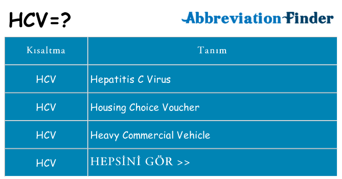 hcv ne anlama geliyor