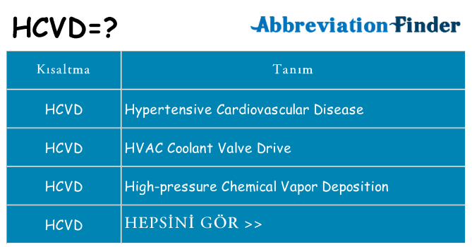 hcvd ne anlama geliyor