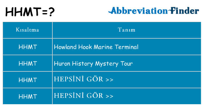 hhmt ne anlama geliyor