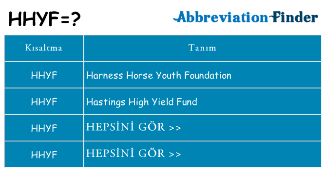 hhyf ne anlama geliyor